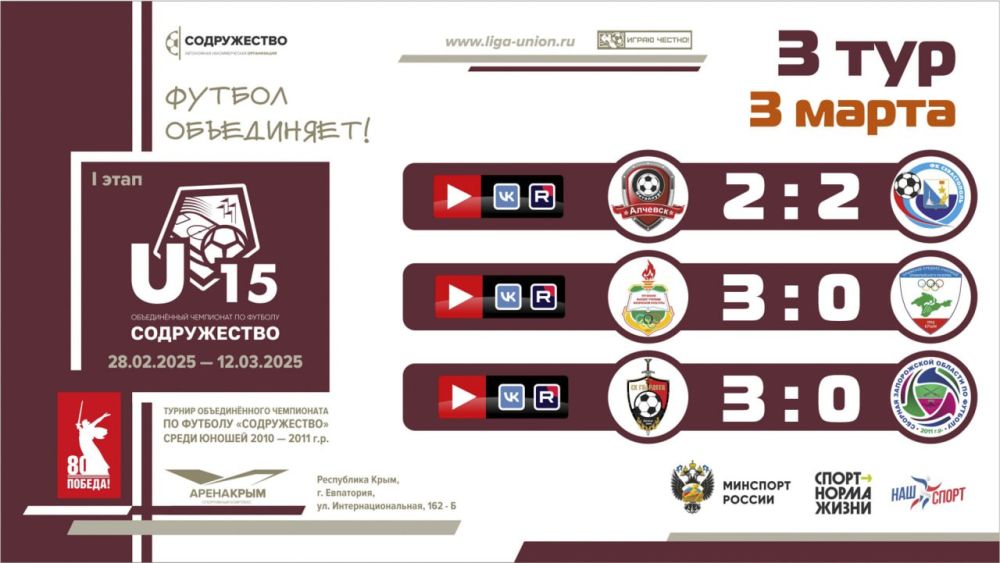 Итоги 3 тура Лиги «Содружество» (U-15)! Итоги 3 тура Лиги «Содружество» (U-15)!