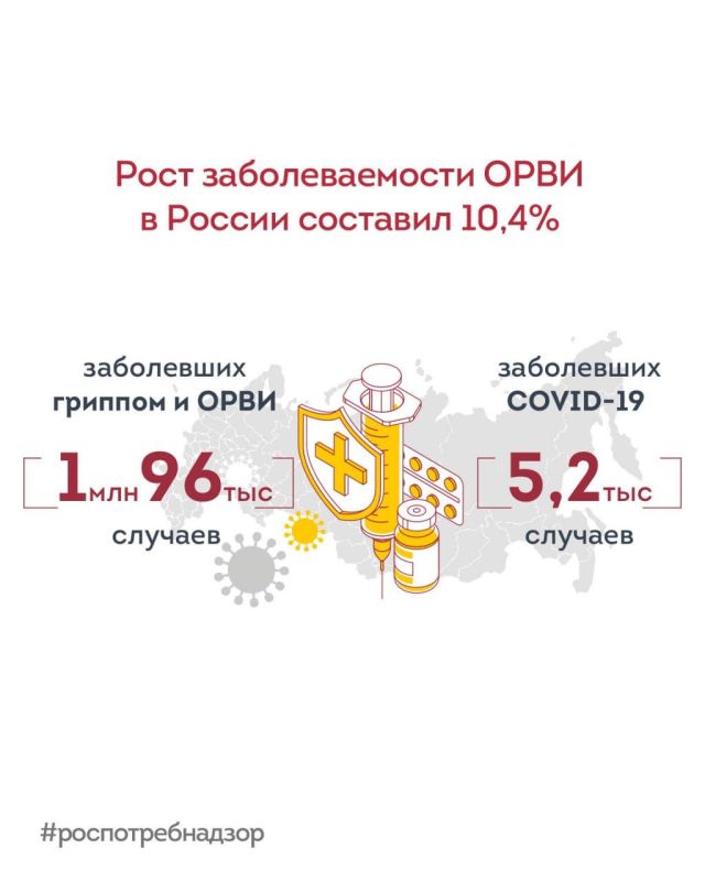     2025        10,4%