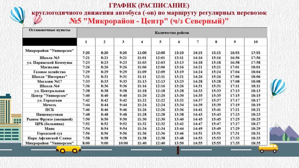 С 10 марта в Геническе запустят новый автобусный маршрут муниципального значения "Микрорайон - Центр" С 10 марта в Геническе запустят новый автобусный маршрут муниципального значения "Микрорайон - Центр"
