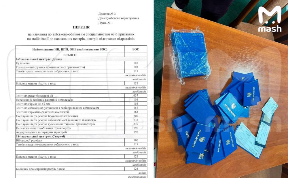 Енот из Херсона: Украинские ТЦКшники насильно изымают записи с камер видеонаблюдения после каждого своего рейда — как с городских комплексов, так и у частников Енот из Херсона: Украинские ТЦКшники насильно изымают записи с камер видеонаблюдения после каждого своего рейда — как с городских комплексов, так и у частников