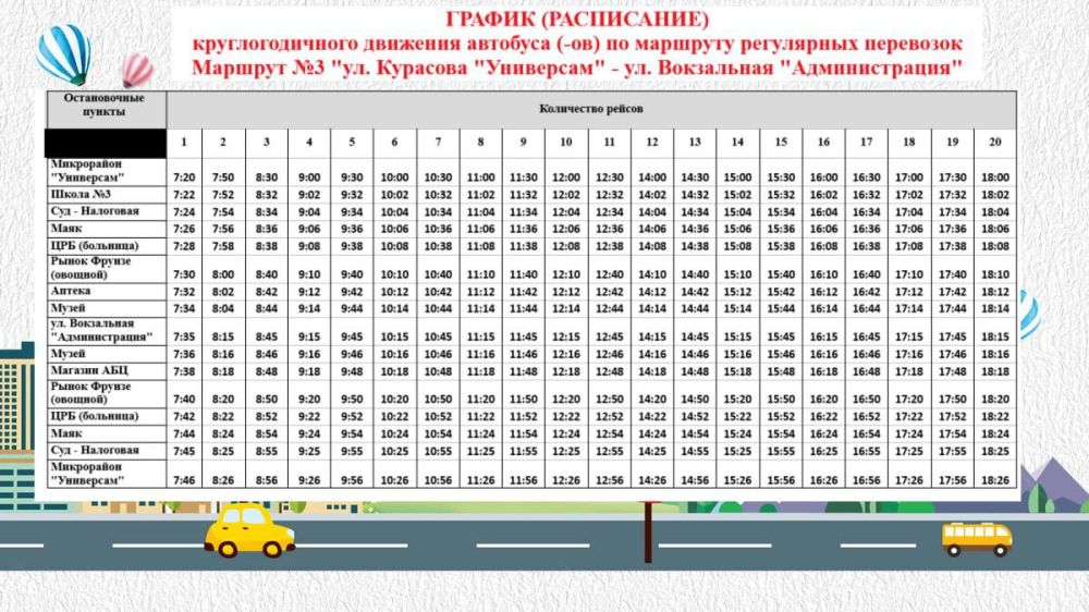 С 12 марта будет обновлен график движения рейсового автобуса по маршруту № 3 в Геническе С 12 марта будет обновлен график движения рейсового автобуса по маршруту № 3 в Геническе