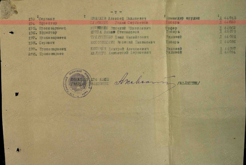 Лица Победы Каховского округа Лица Победы Каховского округа