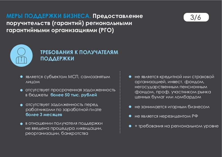 Предоставление поручительств (гарантий) региональными гарантийными организациями (РГО) Предоставление поручительств (гарантий) региональными гарантийными организациями (РГО)
