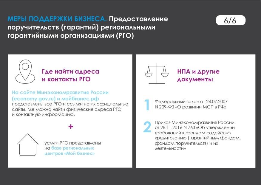 Предоставление поручительств (гарантий) региональными гарантийными организациями (РГО) Предоставление поручительств (гарантий) региональными гарантийными организациями (РГО)