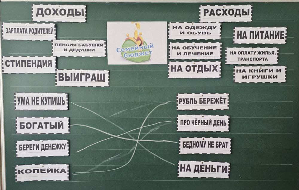 Финансовая грамотность в Благодатном: первые шаги Финансовая грамотность в Благодатном: первые шаги