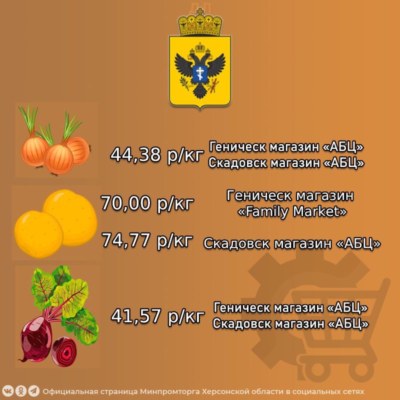               20.03  23.03.2025