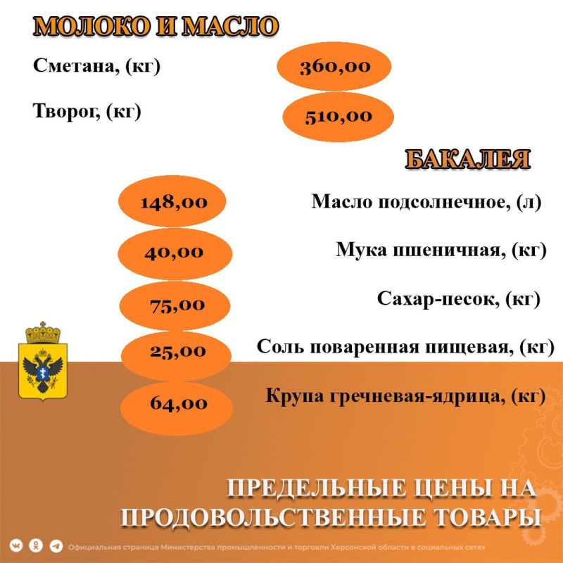 Министерством промышленности и торговли Херсонской области издан новый приказ, утверждающий перечень и предельно допустимые цены на ряд продовольственных и непродовольственных товаров, применяемых на территории Херсонской...
