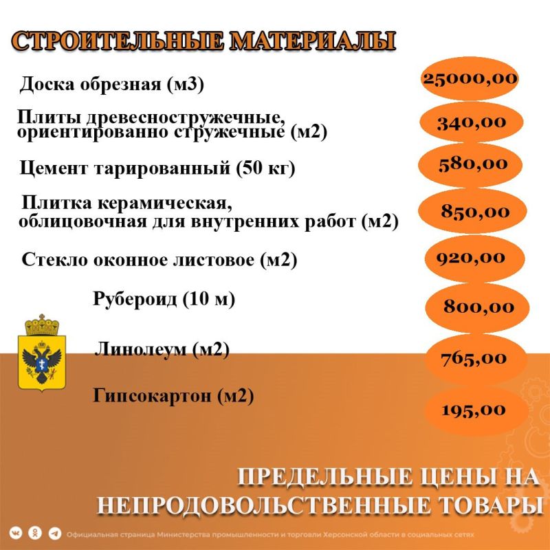 Министерством промышленности и торговли Херсонской области издан новый приказ, утверждающий перечень и предельно допустимые цены на ряд продовольственных и непродовольственных товаров, применяемых на территории Херсонской...