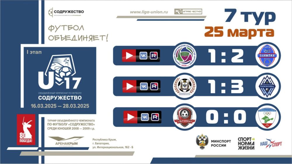 Самые яркие моменты матчей сегодняшнего дня можно посмотреть в альбоме ВКонтакте! Самые яркие моменты матчей сегодняшнего дня можно посмотреть в альбоме ВКонтакте!