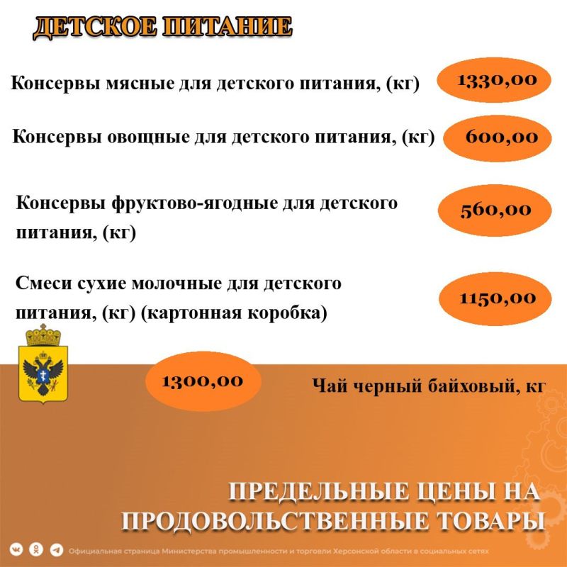 Министерством промышленности и торговли Херсонской области издан новый приказ, утверждающий перечень и предельно допустимые цены на ряд продовольственных и непродовольственных товаров, применяемых на территории Херсонской...