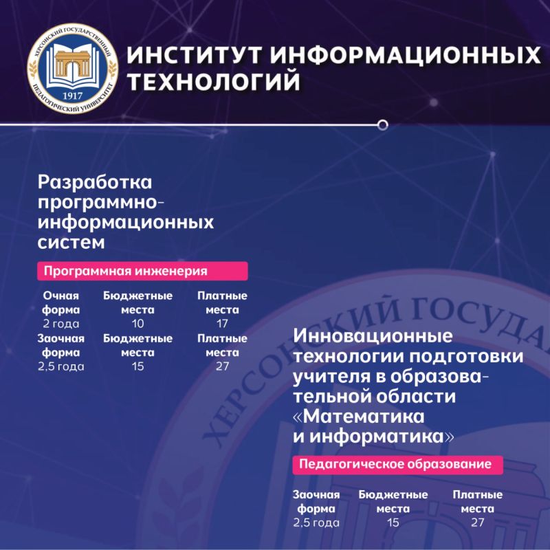 Магистратура для амбициозных! Магистратура для амбициозных!