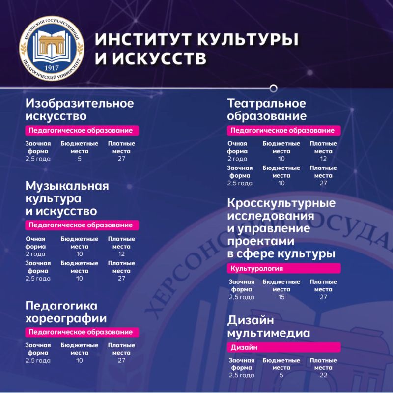 Магистратура для амбициозных! Магистратура для амбициозных!