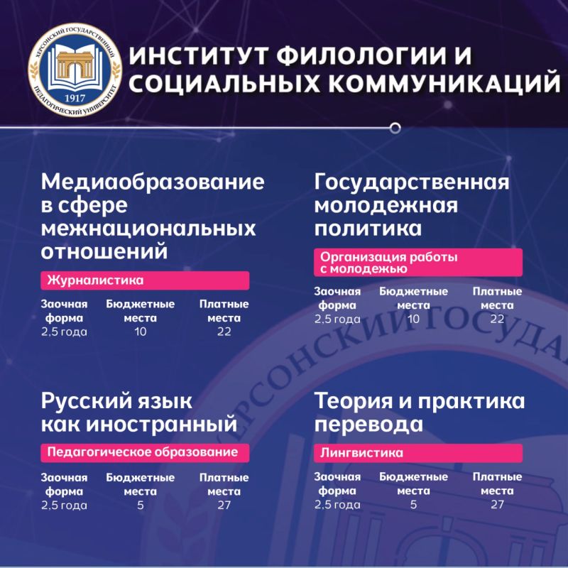 Магистратура для амбициозных! Магистратура для амбициозных!