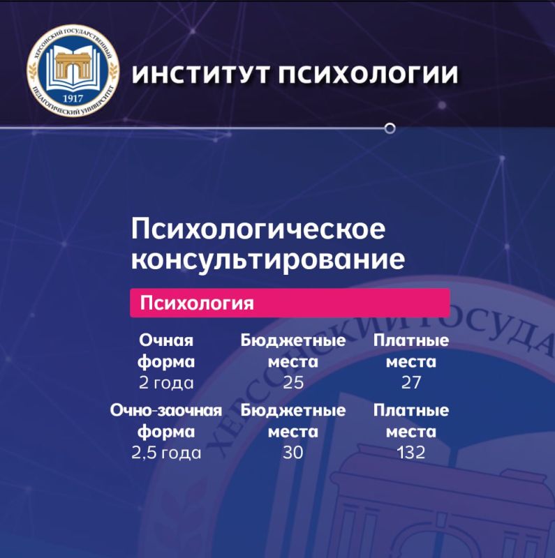 Магистратура для амбициозных! Магистратура для амбициозных!