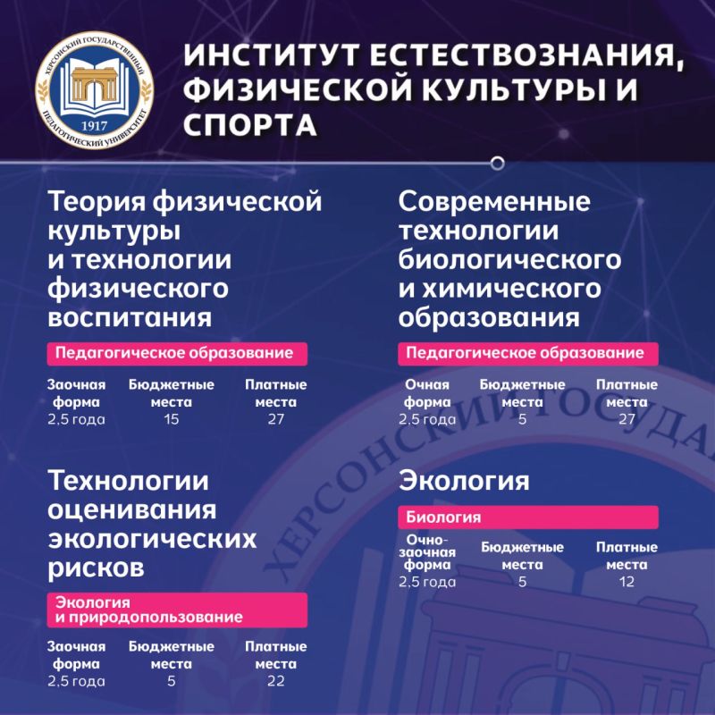Магистратура для амбициозных! Магистратура для амбициозных!