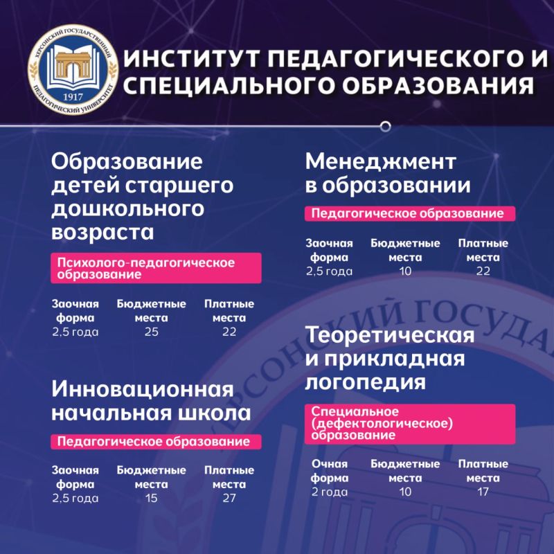 Магистратура для амбициозных! Магистратура для амбициозных!