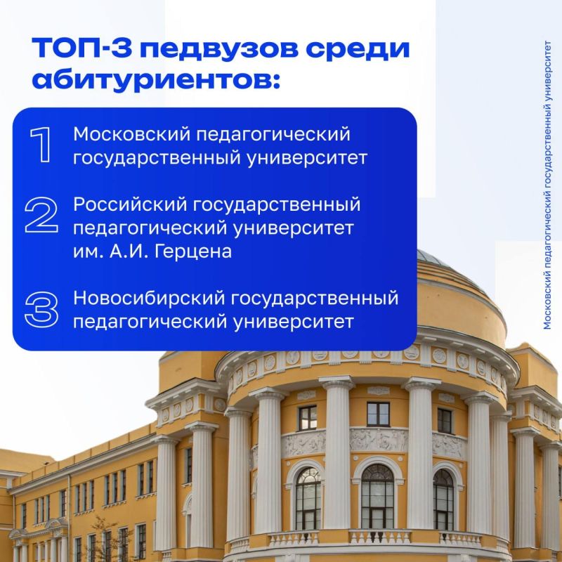 Интерес к педагогическим специальностям в Херсонской области продолжает расти Интерес к педагогическим специальностям в Херсонской области продолжает расти
