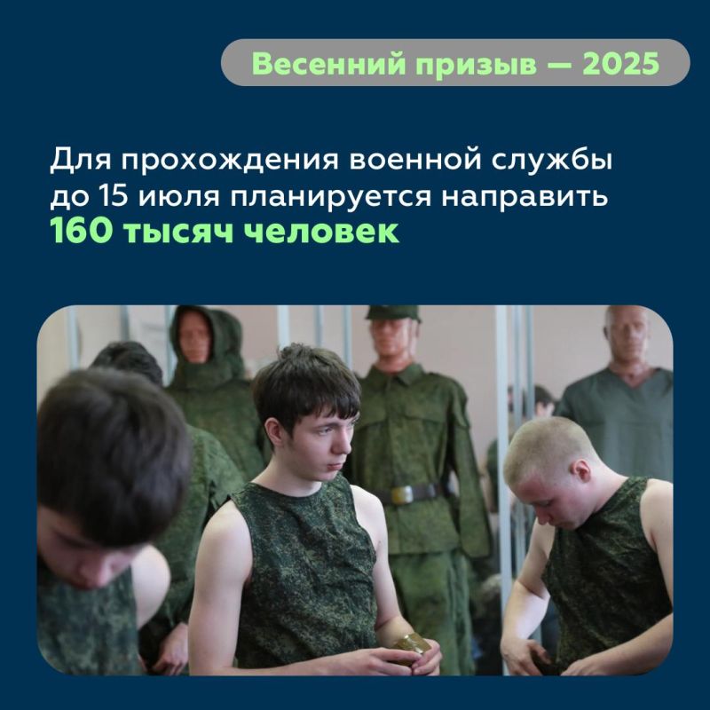 В России начался весенний призыв В России начался весенний призыв