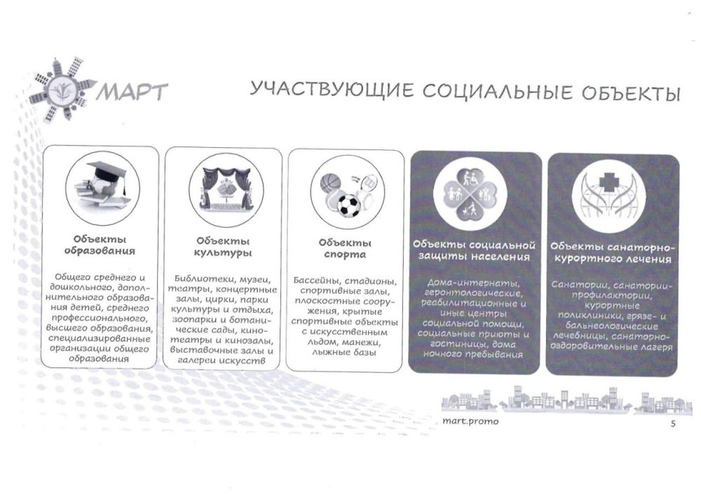 Конкурс объектов социальной инфраструктуры «МАРТ» Конкурс объектов социальной инфраструктуры «МАРТ»