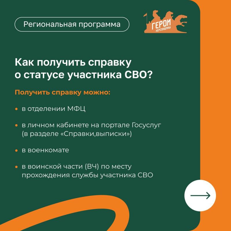 «Герои Херсонщины»: не упусти СВОй шанс стать частью управленческой команды региона! «Герои Херсонщины»: не упусти СВОй шанс стать частью управленческой команды региона!