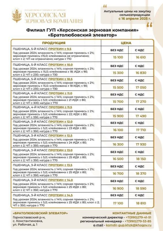 ГУП «Херсонская зерновая компания» продолжает закупку сельскохозяйственной продукции с 16 апреля 2025 г. по обновленным ценам ГУП «Херсонская зерновая компания» продолжает закупку сельскохозяйственной продукции с 16 апреля 2025 г. по обновленным ценам