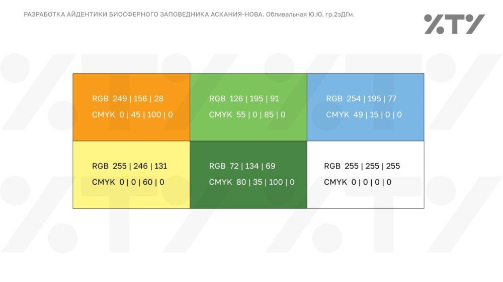Студенты ХТУ предлагают новый взгляд на Асканию-Нова! Студенты ХТУ предлагают новый взгляд на Асканию-Нова!