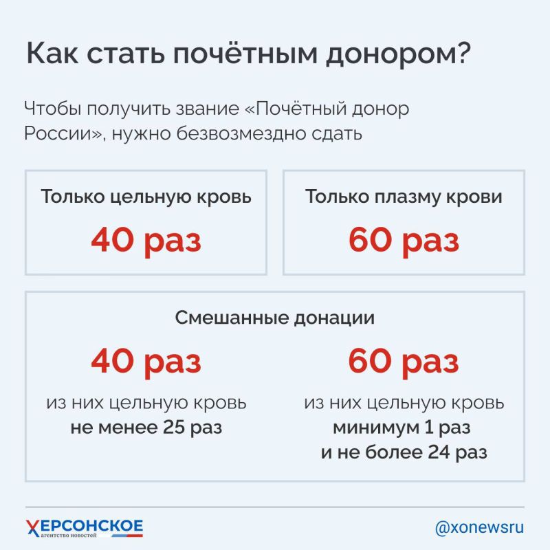 Каждая донорская сессия может спасти до трёх человек: одному пойдет ваша кровь, другому — плазма, третьему — тромбоциты Каждая донорская сессия может спасти до трёх человек: одному пойдет ваша кровь, другому — плазма, третьему — тромбоциты