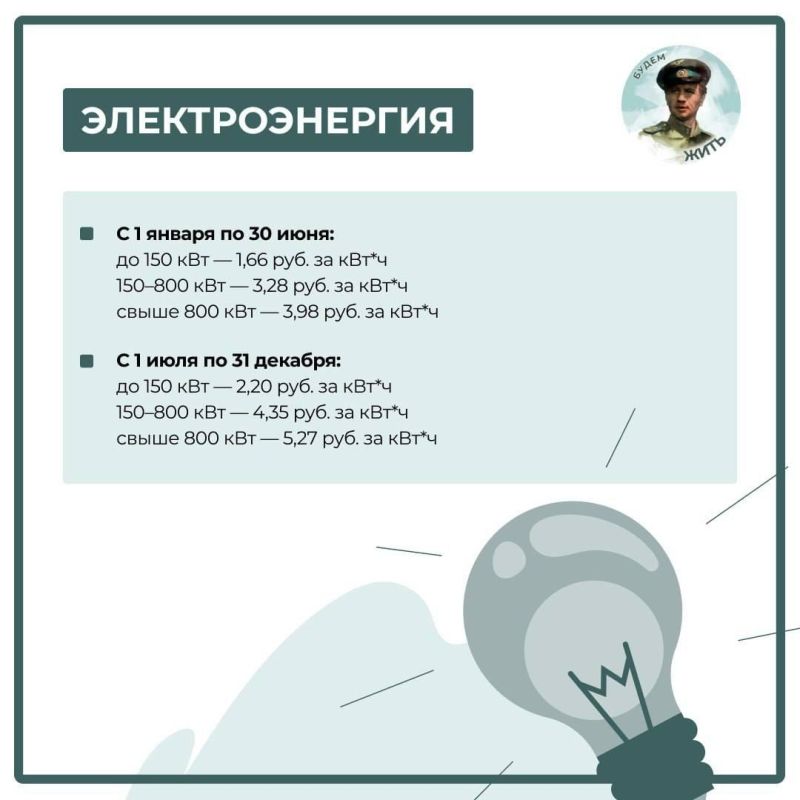 Регулируемые тарифы на ЖКУ в Херсонской области Регулируемые тарифы на ЖКУ в Херсонской области