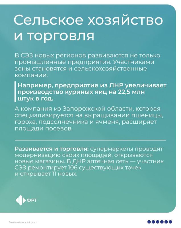 Экономический рост: как СЭЗ помогает развитию регионов Экономический рост: как СЭЗ помогает развитию регионов
