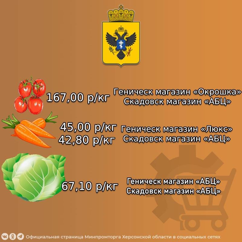               29.04.2025  02.05.2025