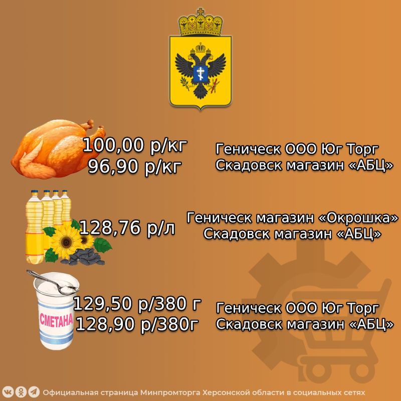               29.04.2025  02.05.2025