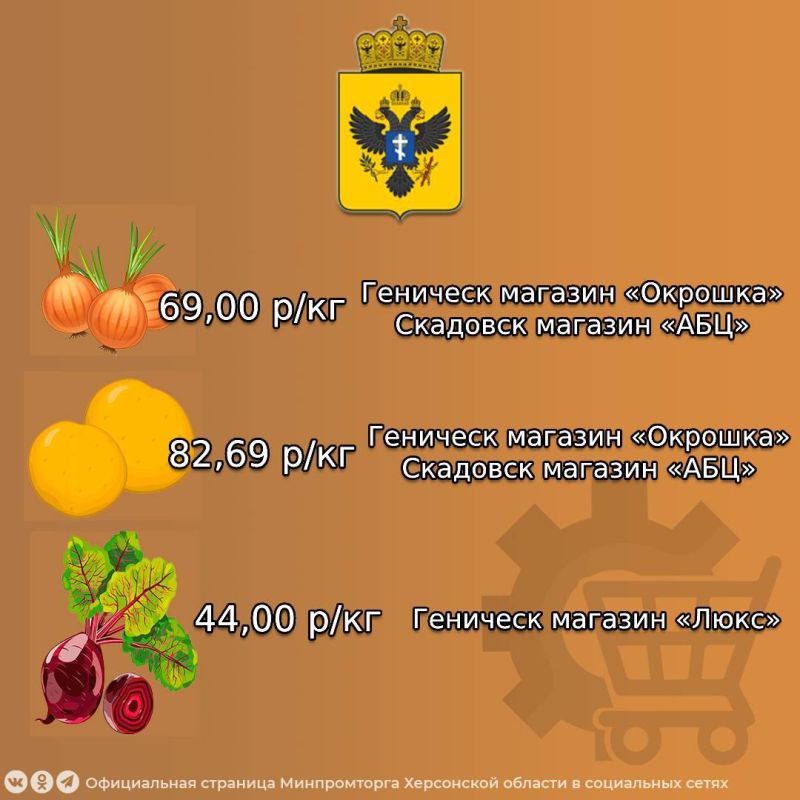               29.04.2025  02.05.2025
