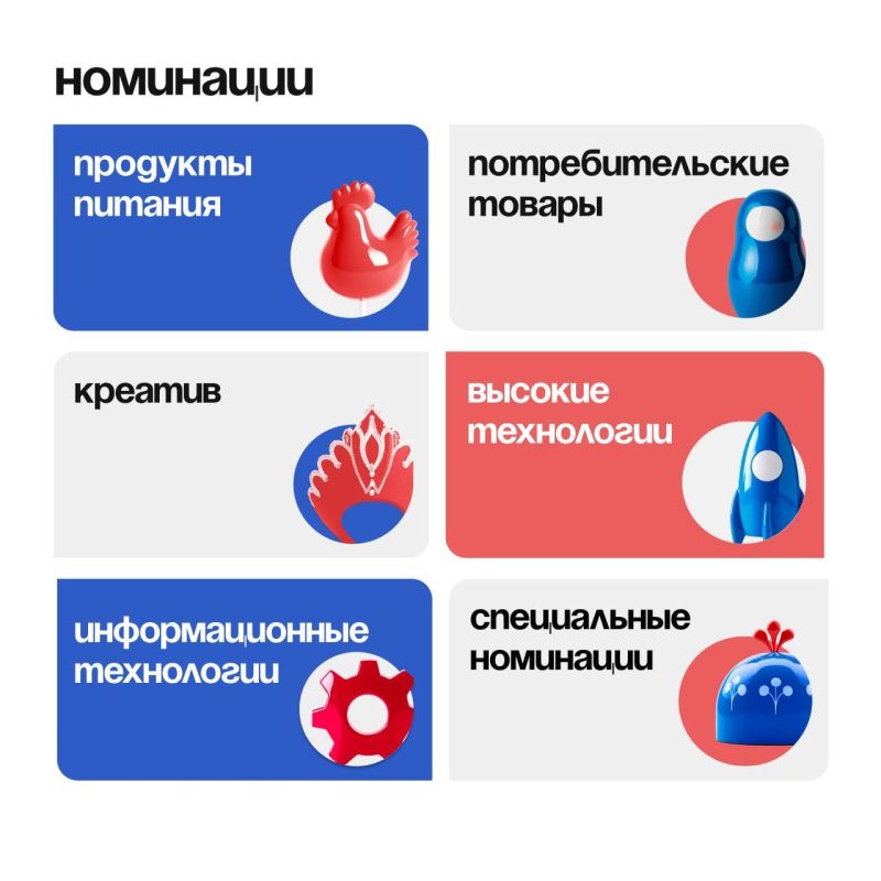 Приглашаем вас принять участие в конкурсе #ЗнайНаших! Приглашаем вас принять участие в конкурсе #ЗнайНаших!