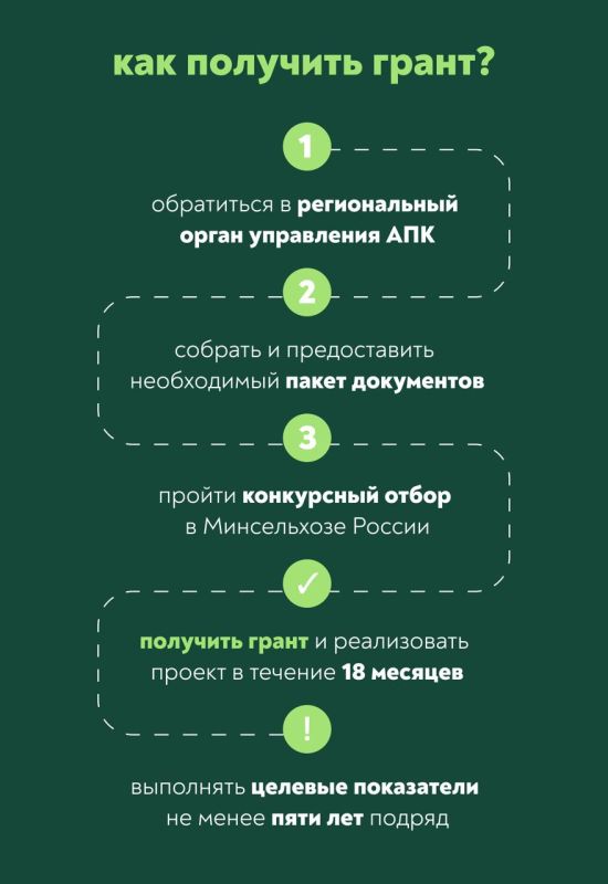 Начали принимать заявки на грант «Агротуризм» на 2025 год Начали принимать заявки на грант «Агротуризм» на 2025 год