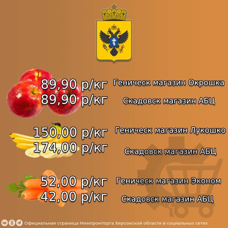Минимальная цена на продукты «Овощная и фруктовая корзина» в магазинах Херсонской области на период с 07.05 по 10.05 Минимальная цена на продукты «Овощная и фруктовая корзина» в магазинах Херсонской области на период с 07.05 по 10.05