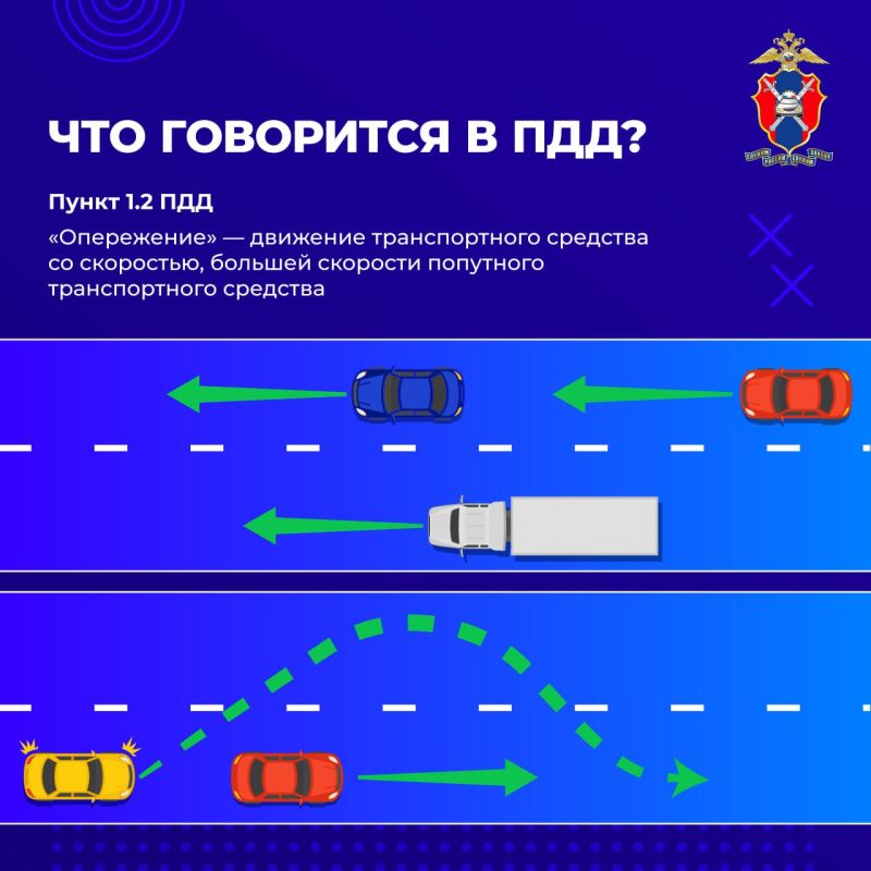 Сегодня в наших новых карточках рассказываем про опережение и встречный разъезд