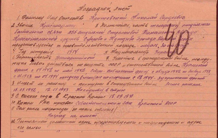 Лица Победы Каховского округа Лица Победы Каховского округа