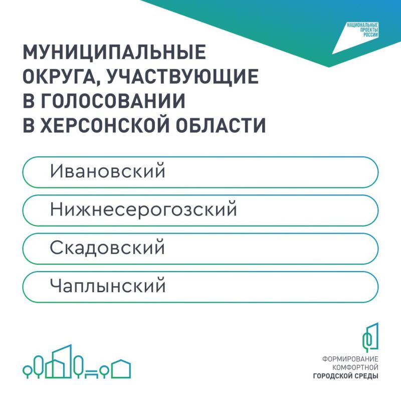 Федеральная программа ФКГС меняет облик современной России Федеральная программа ФКГС меняет облик современной России