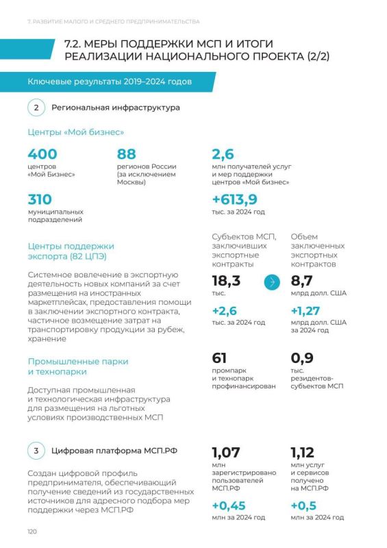 После праздничных дней продолжаем изучать Доклад Минэкономразвития После праздничных дней продолжаем изучать Доклад Минэкономразвития