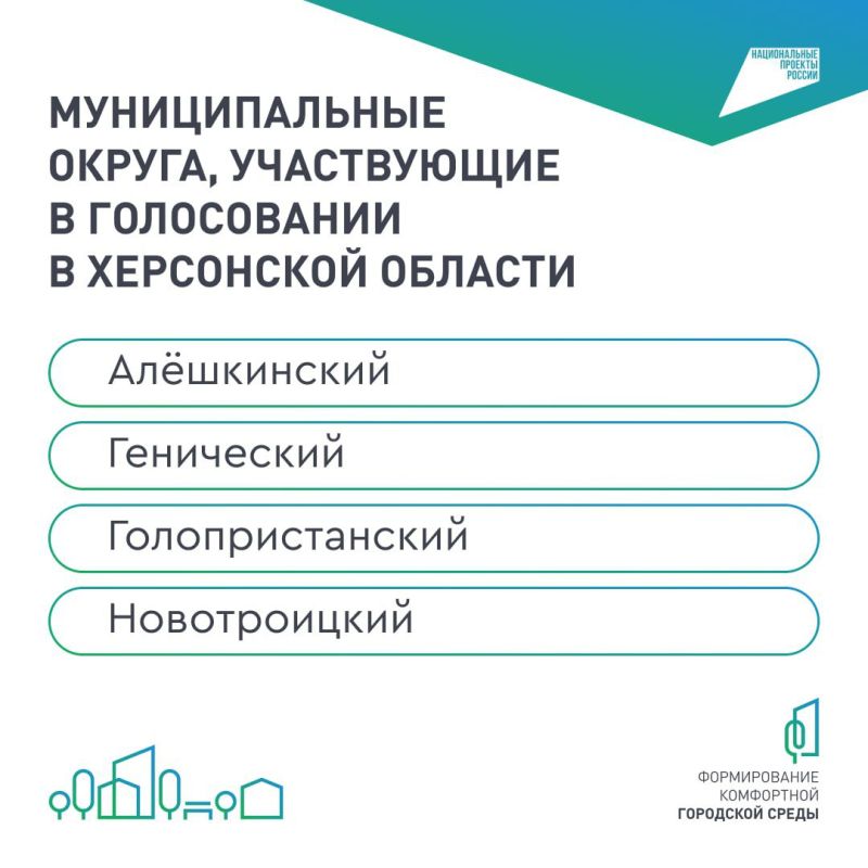 Федеральная программа ФКГС меняет облик современной России Федеральная программа ФКГС меняет облик современной России