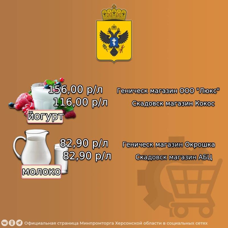               23.05  25.05