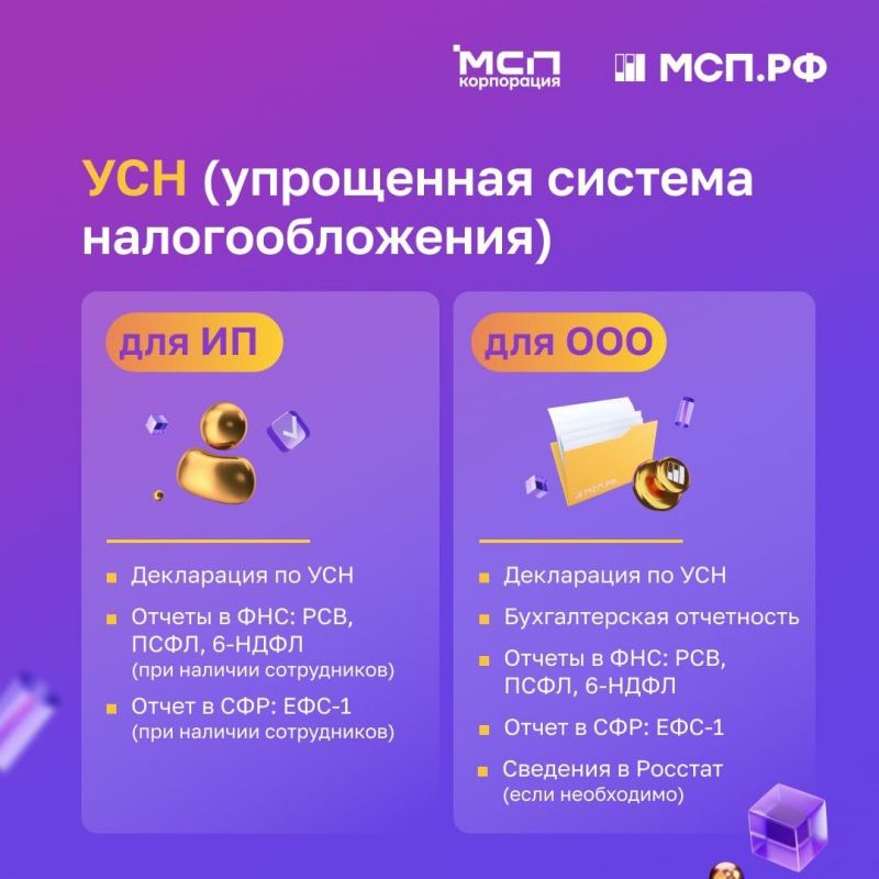    ,    ?