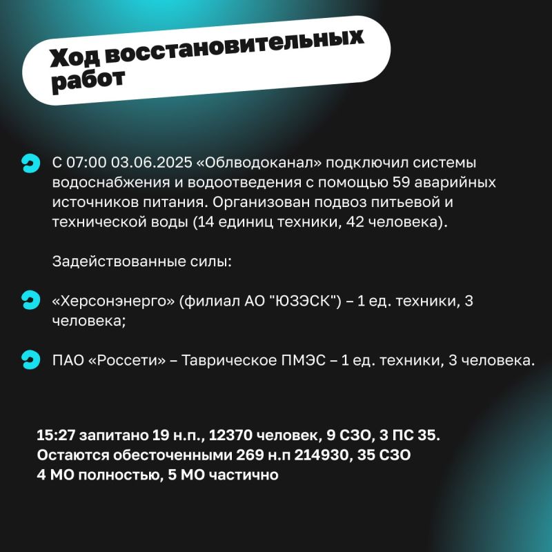 Херсонская область: восстановление энергоснабжения продолжается Херсонская область: восстановление энергоснабжения продолжается