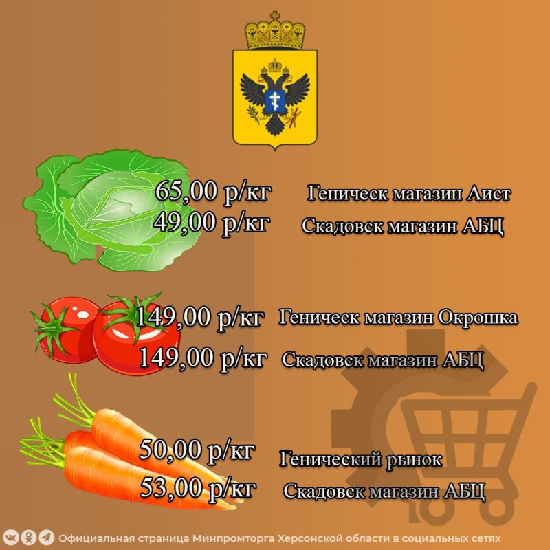              04.06.2025  06.06.2025