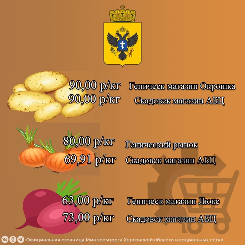               04.06.2025  06.06.2025