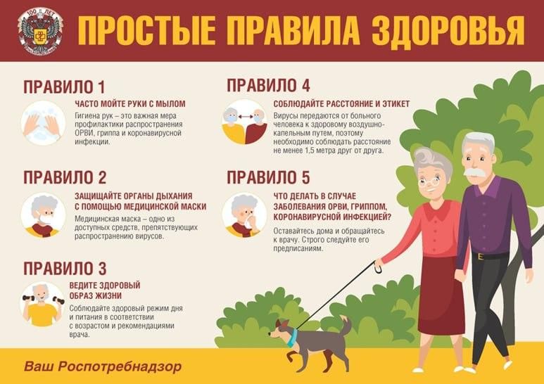 Об эпидемиологической ситуации по заболеваемости респираторными инфекциями и гриппом