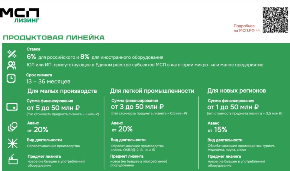      !       6%!
