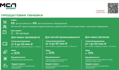      !       6%!