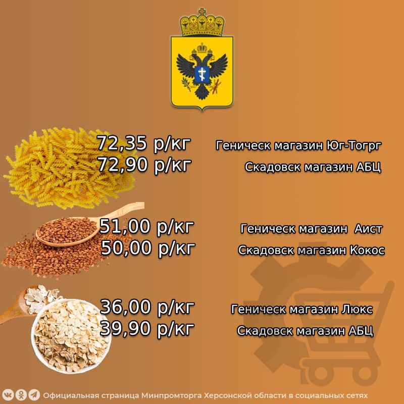 Минимальная цена на продукты для «Вкусного завтрака» в магазинах Херсонской области на период с 17.06 по 21.06 Минимальная цена на продукты для «Вкусного завтрака» в магазинах Херсонской области на период с 17.06 по 21.06