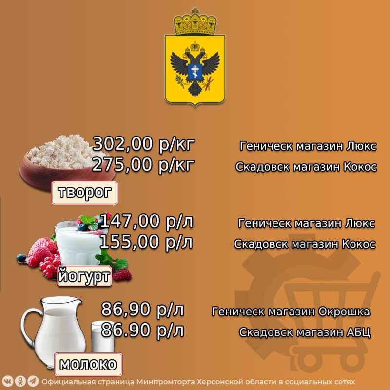 Минимальная цена на продукты для «Вкусного завтрака» в магазинах Херсонской области на период с 17.06 по 21.06 Минимальная цена на продукты для «Вкусного завтрака» в магазинах Херсонской области на период с 17.06 по 21.06